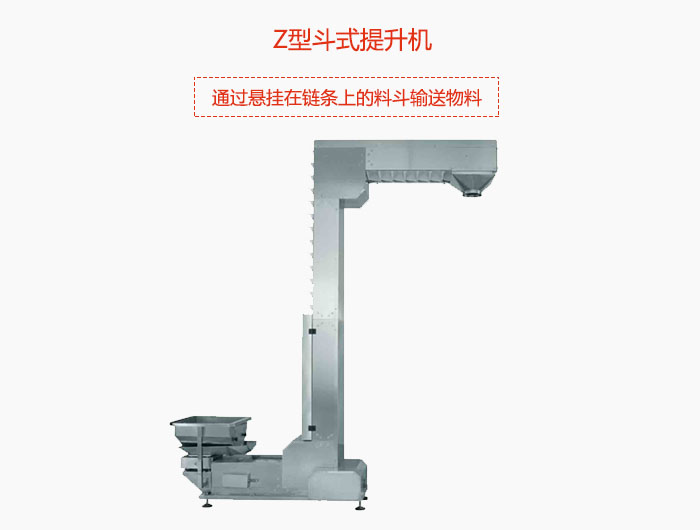 Z型斗式提升機(jī)采用封閉機(jī)殼，通過懸掛在鏈條上的料斗輸送物料。